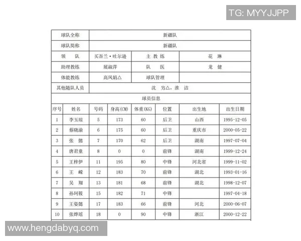 武汉篮球队节奏创新高引领全国篮球节奏排名新潮流实时数据